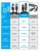 Cable de Red Cat.8